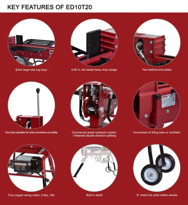 10 Ton Boss Industrial Dual Action Electric Log Splitter (ED10T20) - Image 7