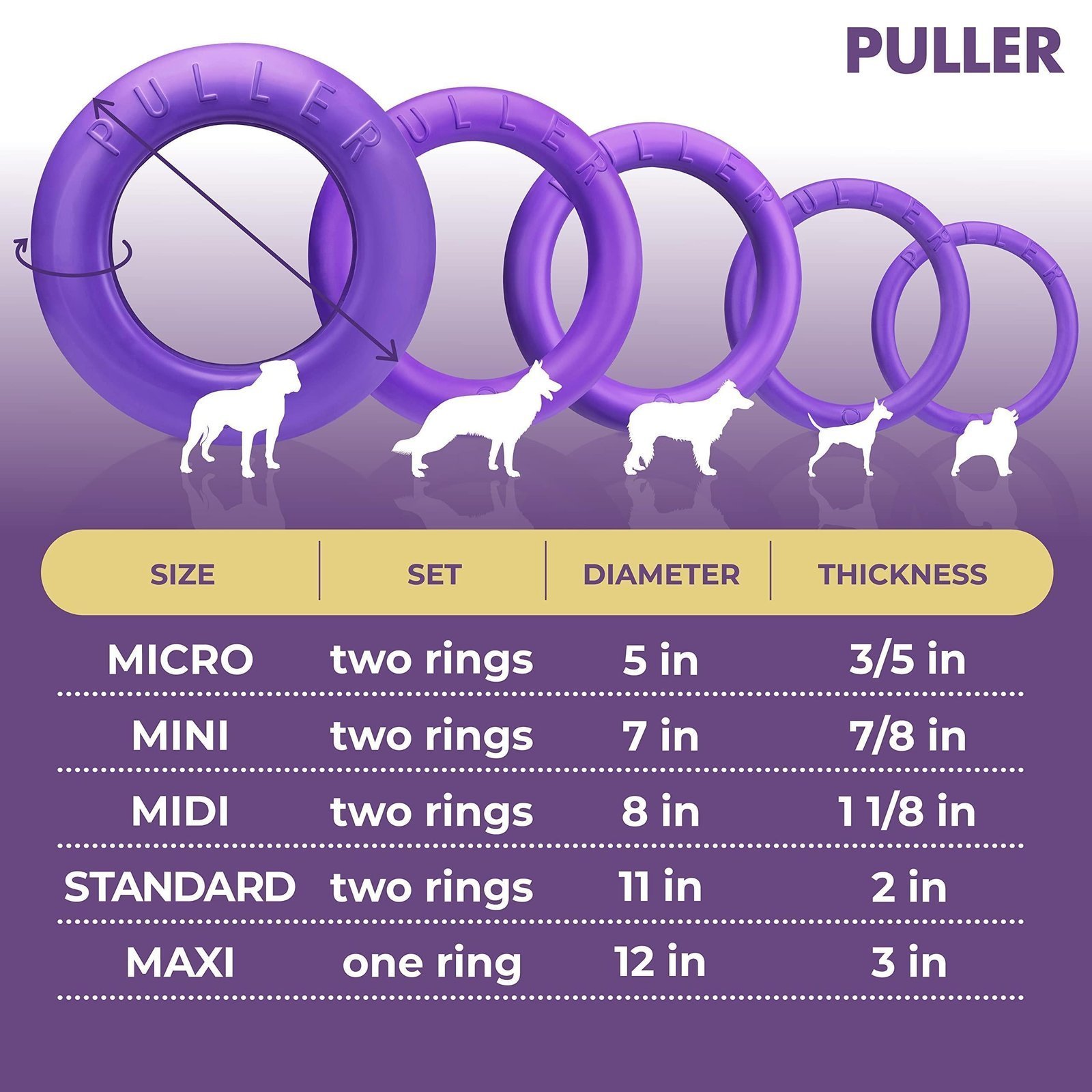 Puller Dog Ring Toy, 2 Rings - Image 7