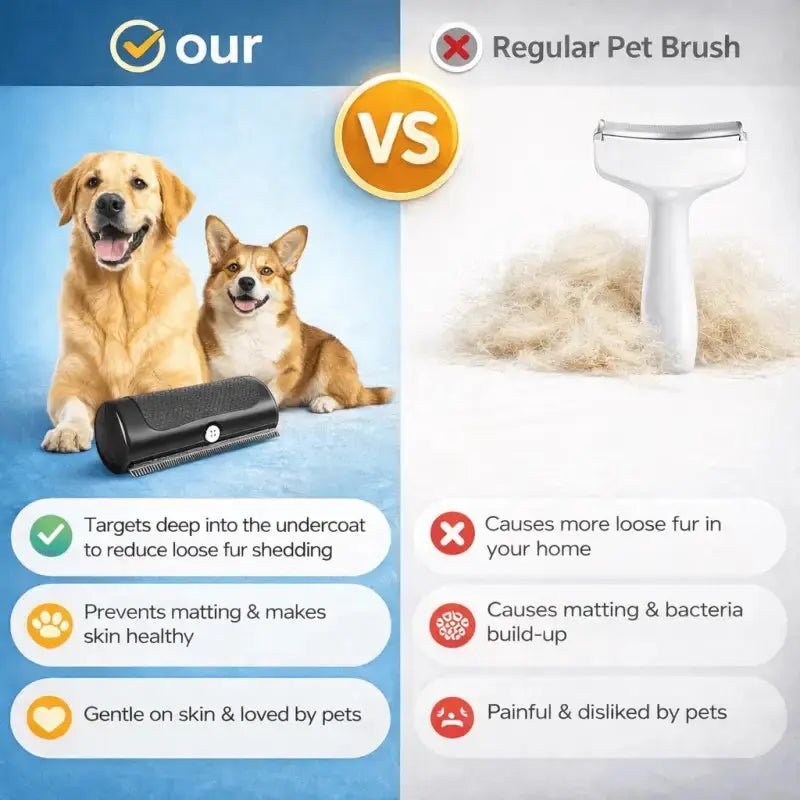 FurControlPaws™ Dog Deshedder - Image 13